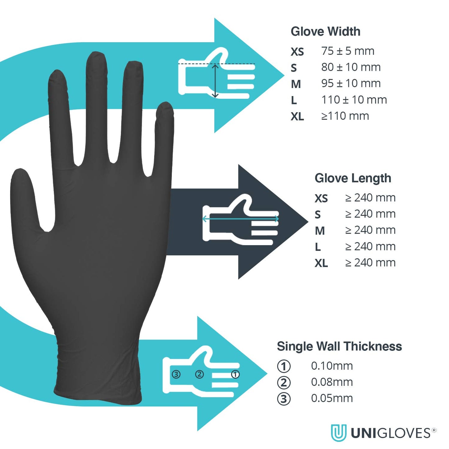 Black Nitrile Gloves – Powder-Free, Latex-Free, 3.5g | Case of 1000 (10 x 100 Gloves)