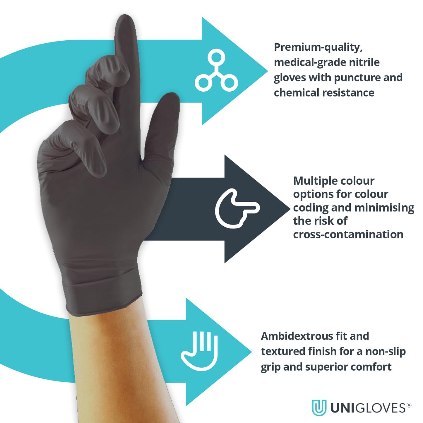 Black Nitrile Gloves – Powder-Free, Latex-Free, 3.5g | Case of 1000 (10 x 100 Gloves)